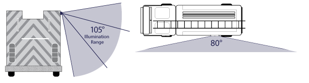 https://quality.tecniqinc.com/img/product/diagrams/angle_E100.jpg