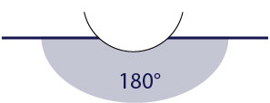https://quality.tecniqinc.com/img/product/diagrams/angle_E27-E28.jpg