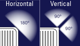 https://quality.tecniqinc.com/img/product/diagrams/angle_PC-P2.jpg