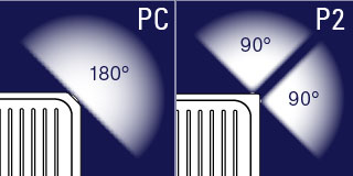 https://quality.tecniqinc.com/img/product/diagrams/angle_PC-P2opt.jpg